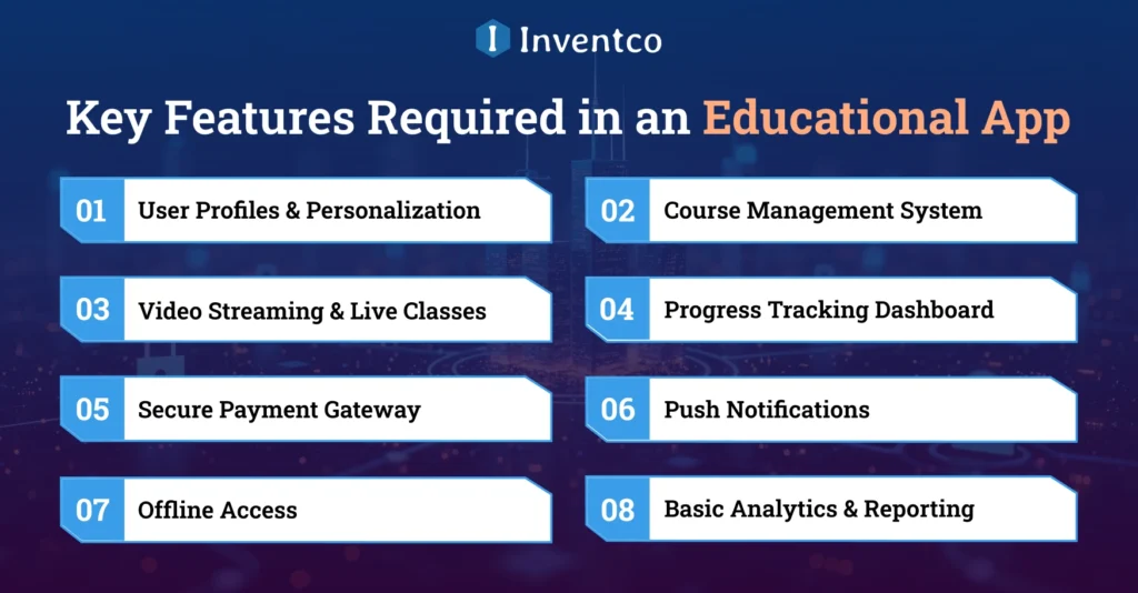 Key Features Required in an Educational App