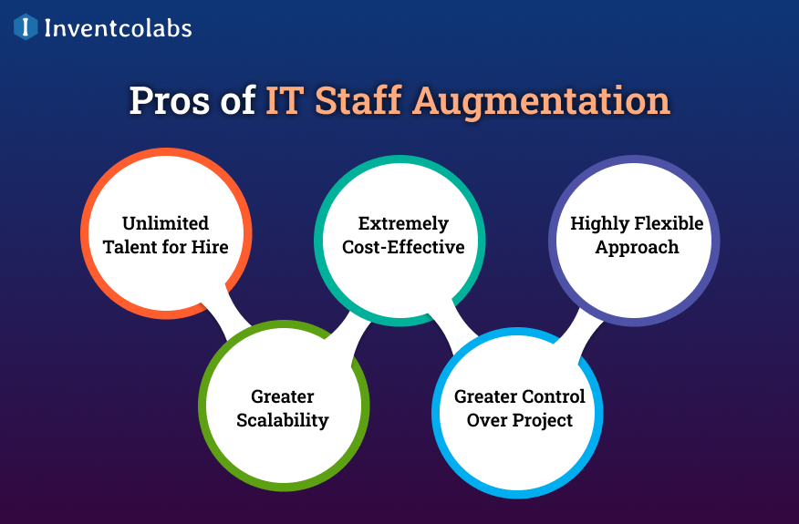 Pros of IT Staff Augmentation