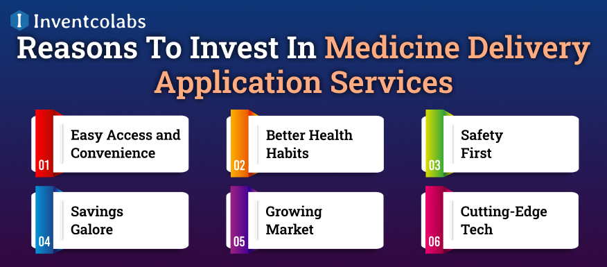 Reasons To Invest In Medicine Delivery Application Services