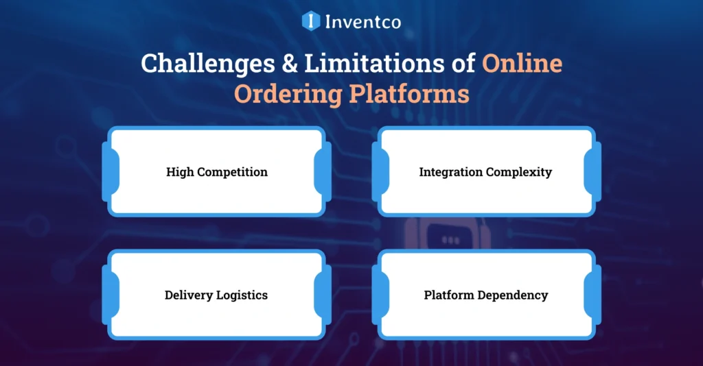 Challenges & Limitations of Online Ordering Platforms