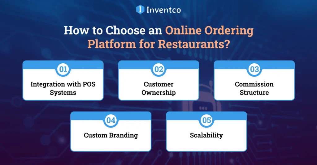 How to Choose an Online Ordering Platform for Restaurants?