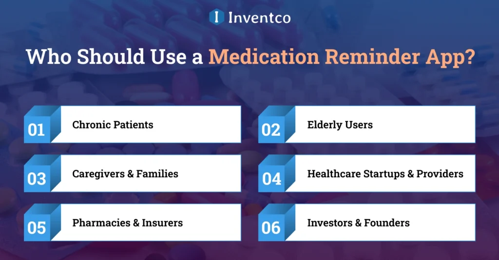 Who Should Use a Medication Reminder App?