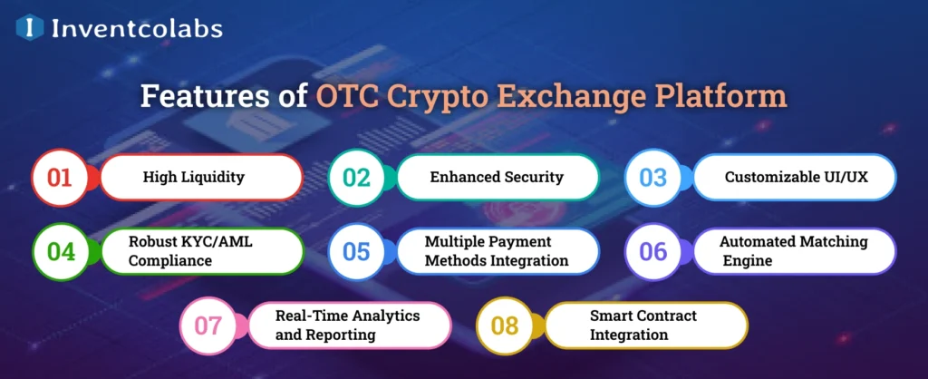 Features of OTC Crypto Exchange Platform