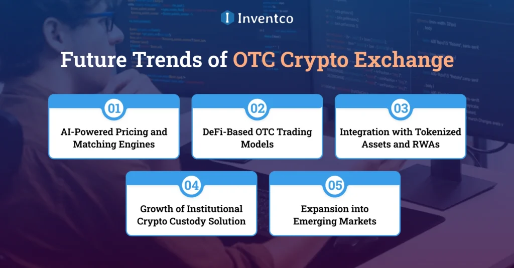 Future Trends of OTC Crypto Exchange