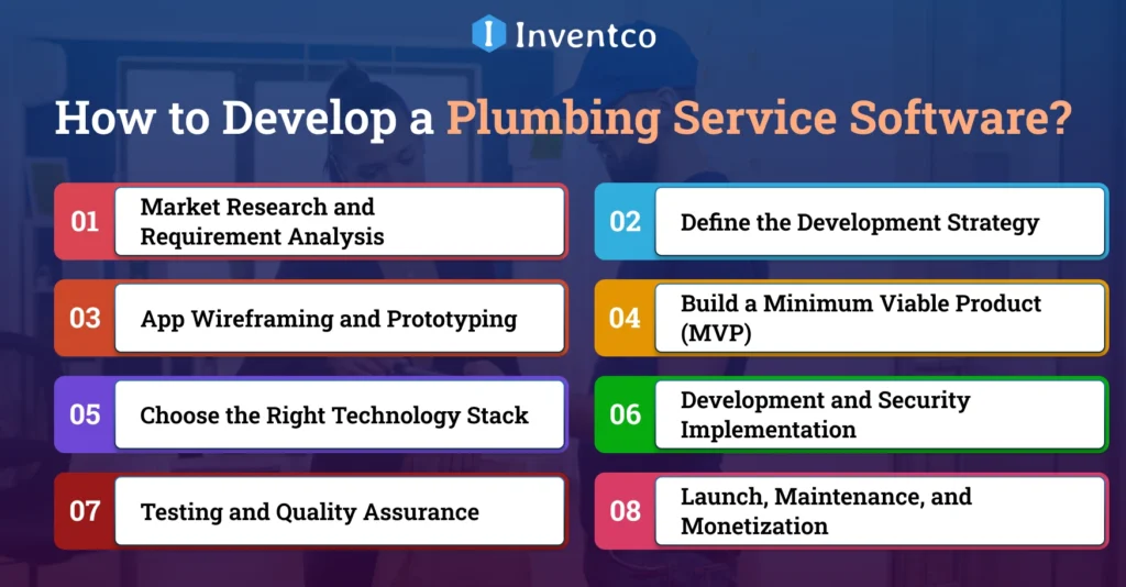 How to Develop a Plumbing Service Software?