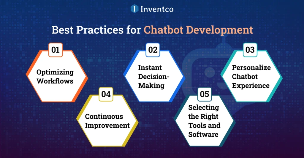 Best Practices for Chatbot Development