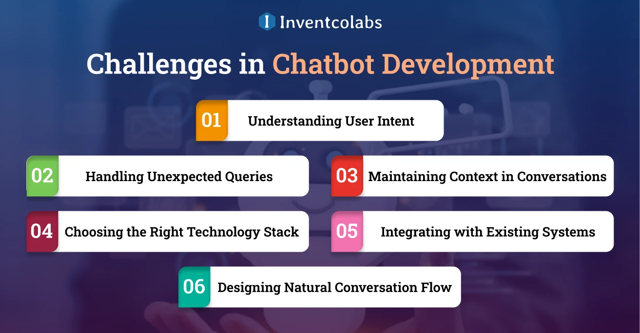 Challenges in Chatbot Development