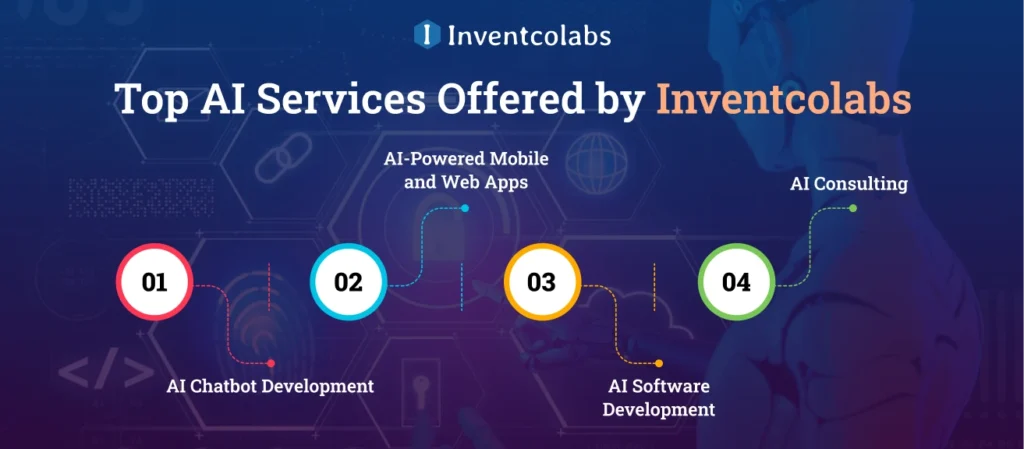 Top AI Services Offered by Inventcolabs