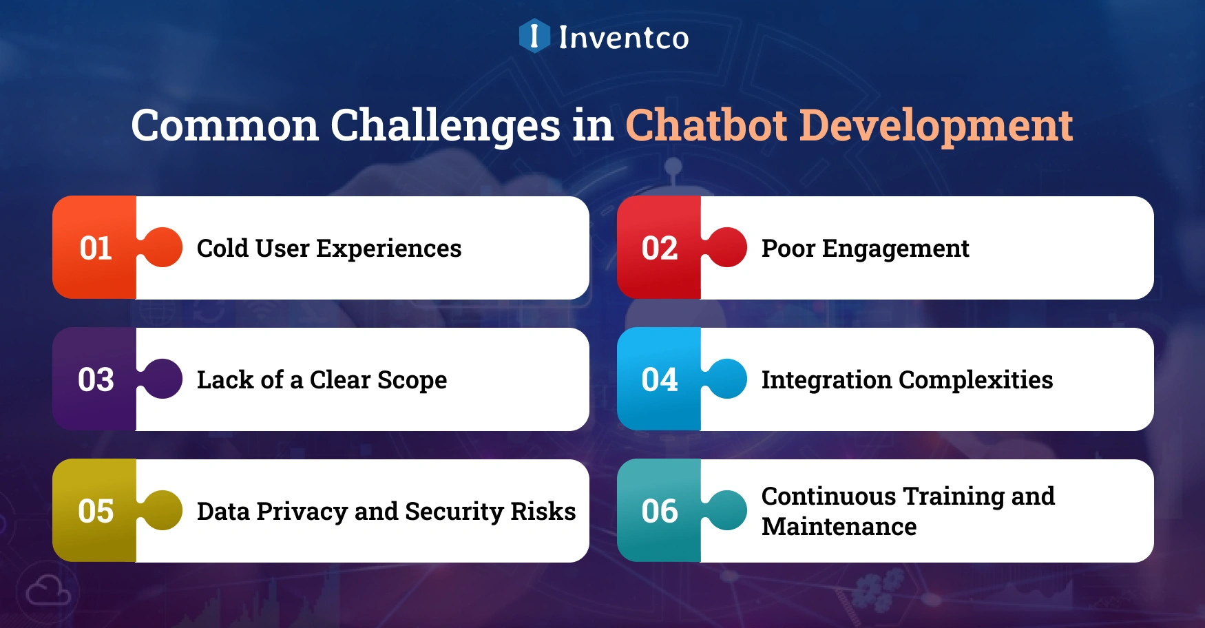 Common Challenges in Chatbot Development