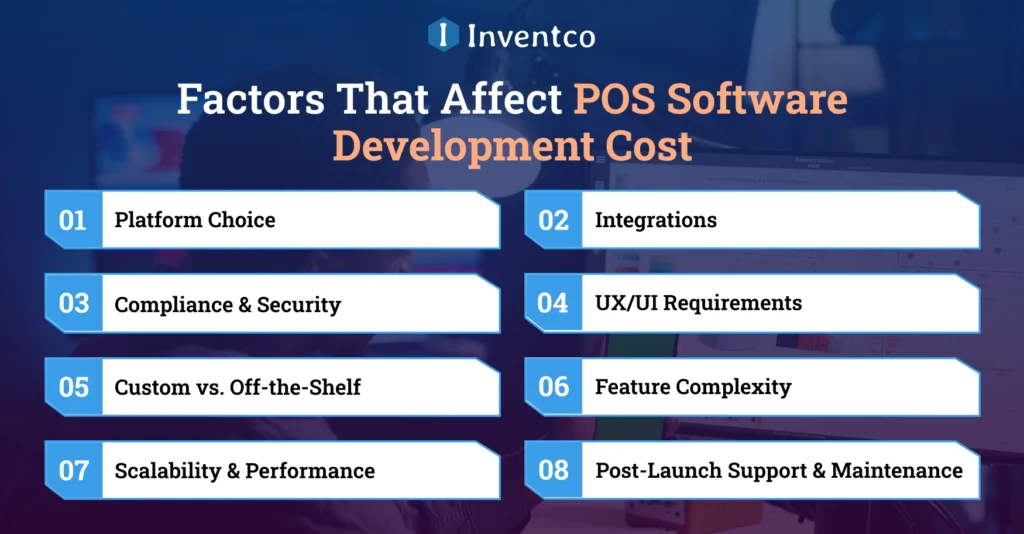 Factors That Affect POS Software Development Cost