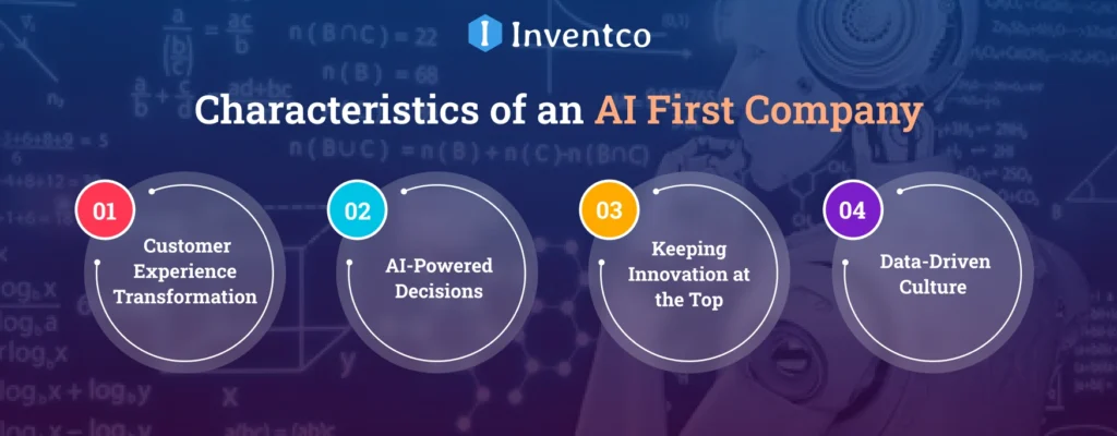 Characteristics of an AI First Company