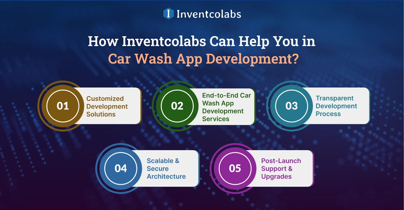 How Inventcolabs Software Can Help You in Car Wash App Development?