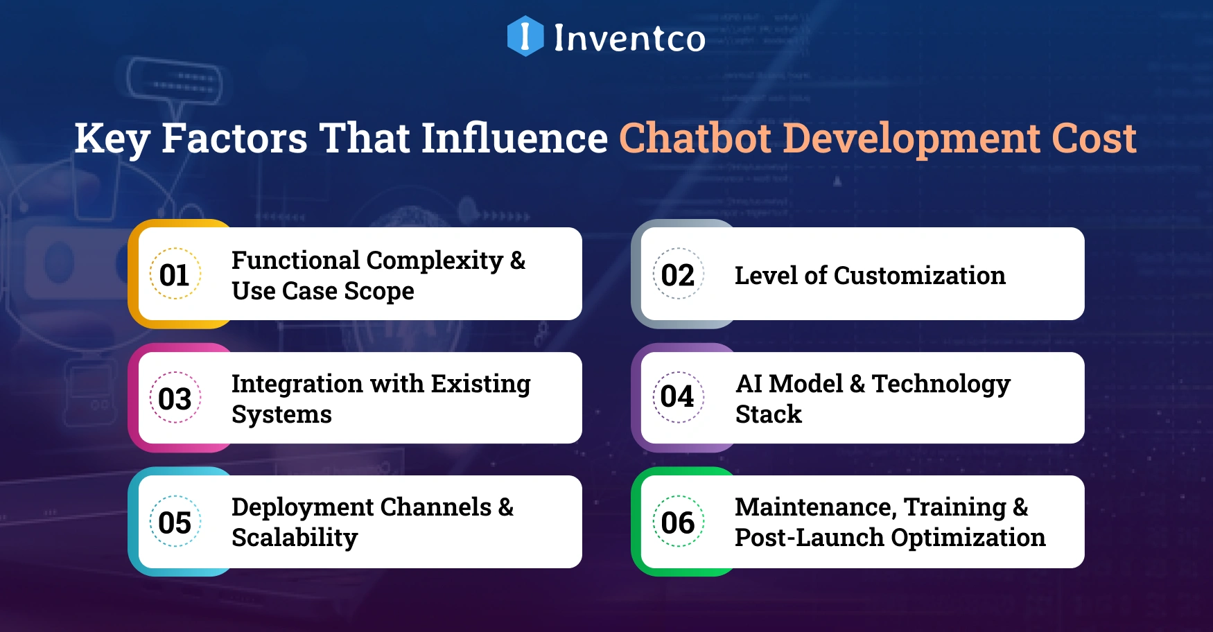 Key Factors That Influence Chatbot Development Cost