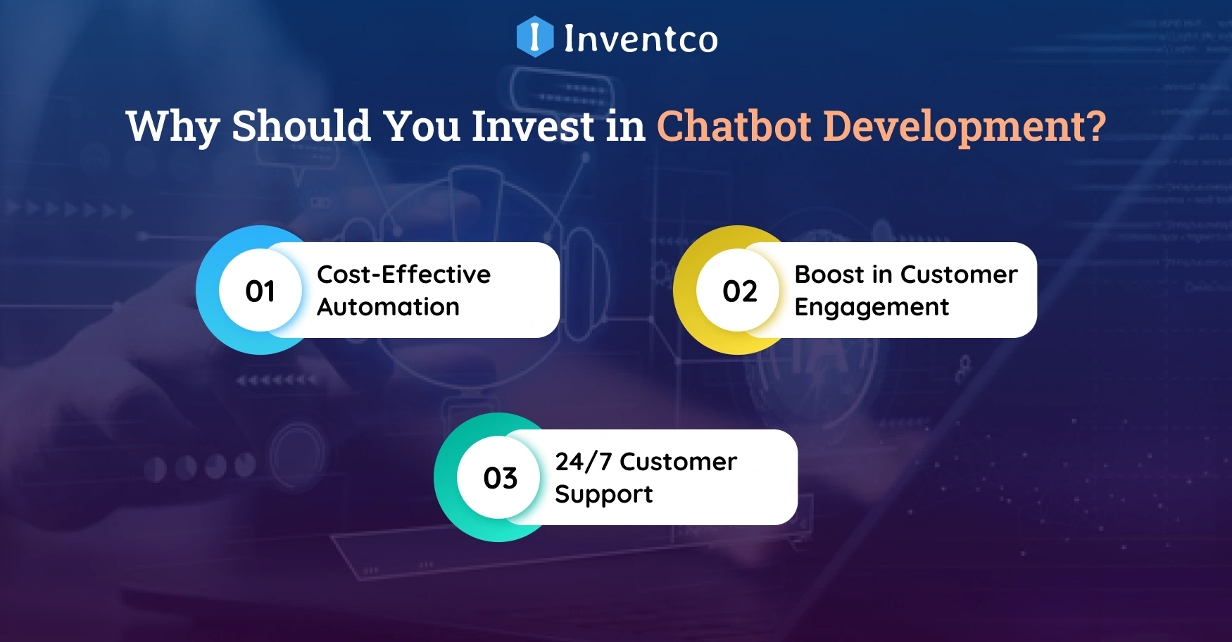 Why Should You Invest in Chatbot Development?