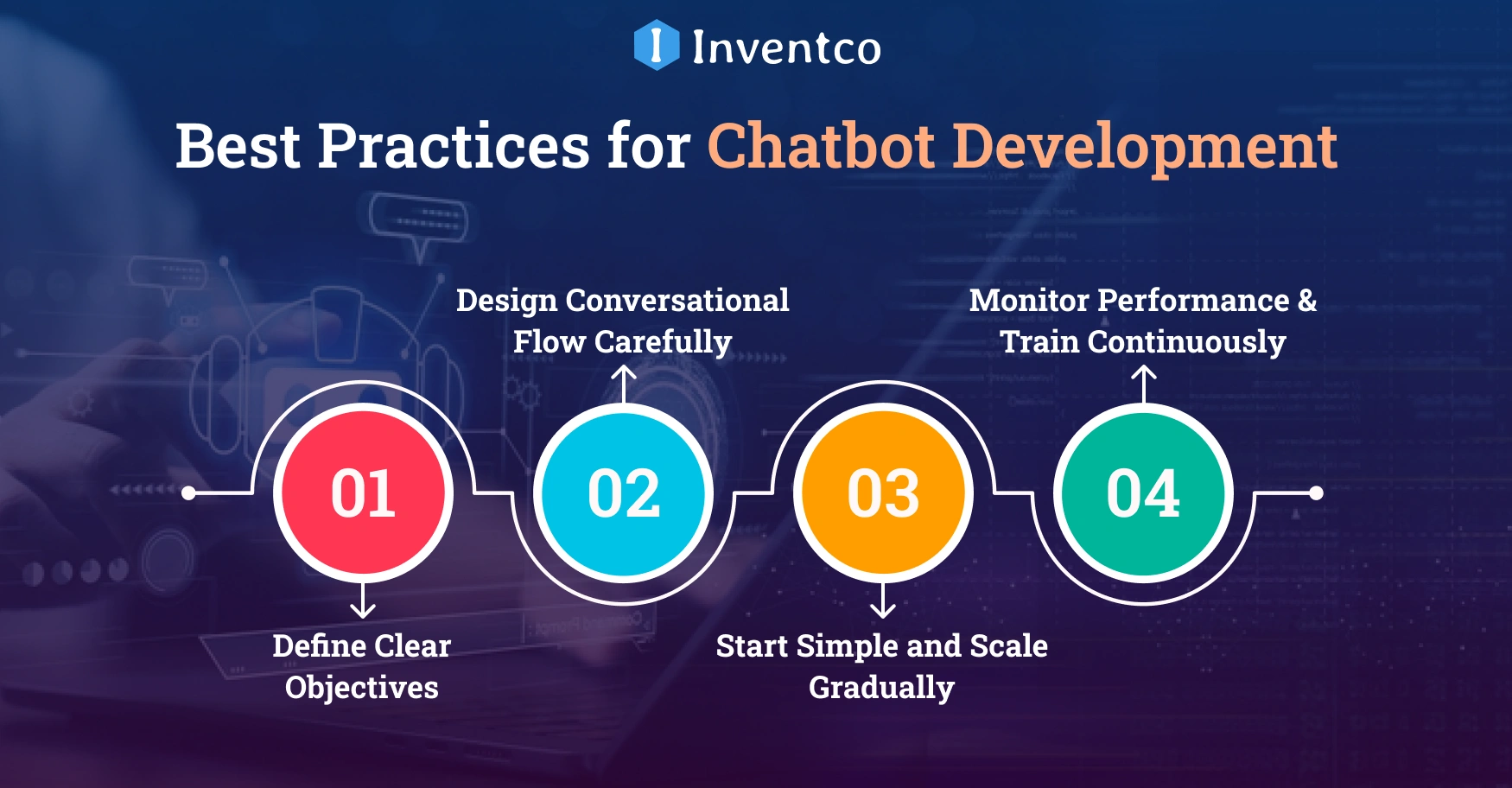 Best Practices for Chatbot Development