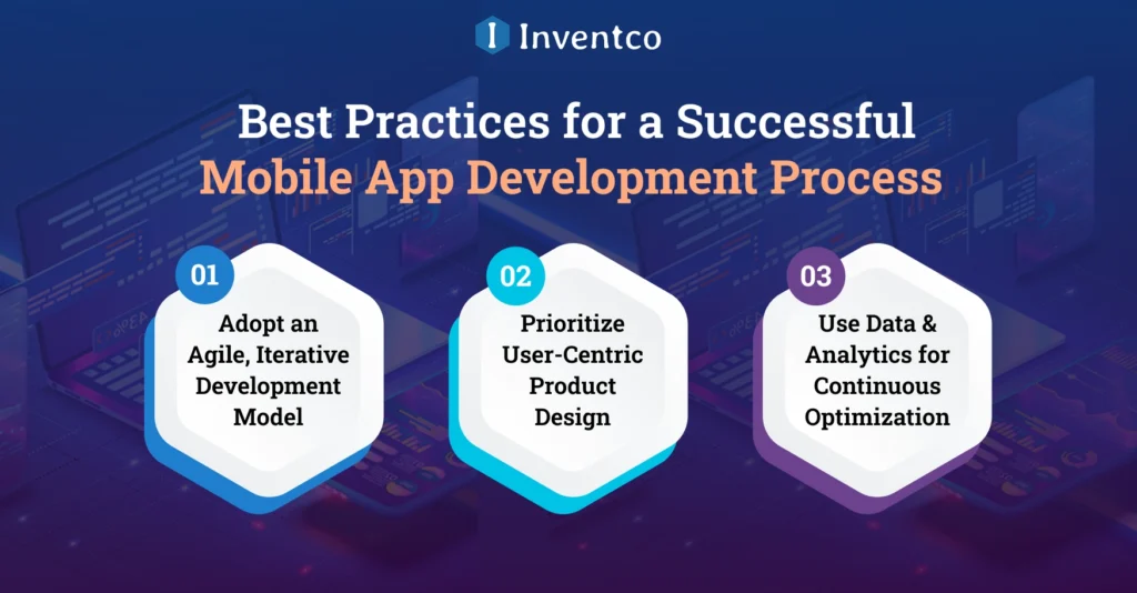 Best Practices for a Successful Mobile App Development Process