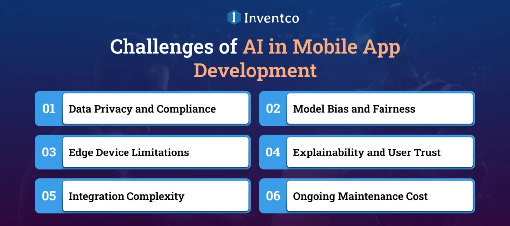 Challenges of AI in Mobile App Development