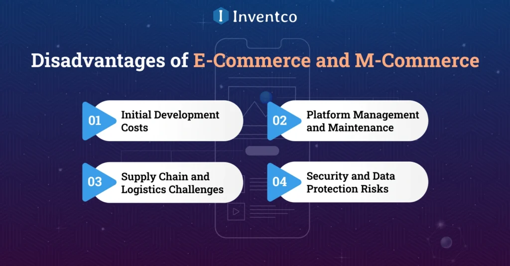 Disadvantages of E-Commerce and M-Commerce