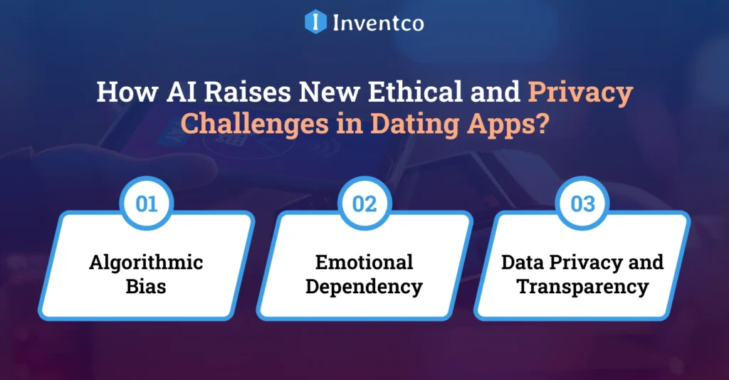 How AI Raises New Ethical and Privacy Challenges in Dating Apps?