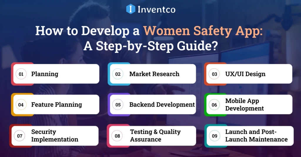 How to Develop a Women's Safety App: A Step-by-Step Guide?