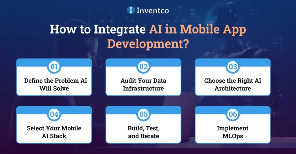 How to Integrate AI in Mobile App Development?