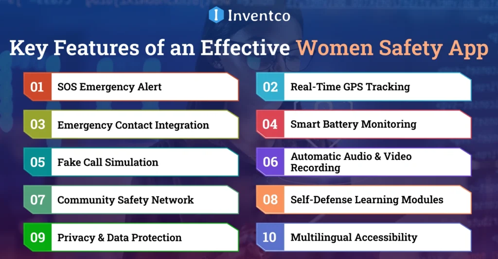 Key Features of an Effective Women's Safety App