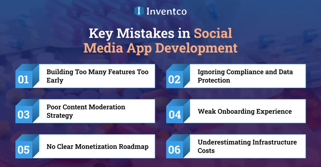 Common Mistakes to Avoid When Developing a Social Media App