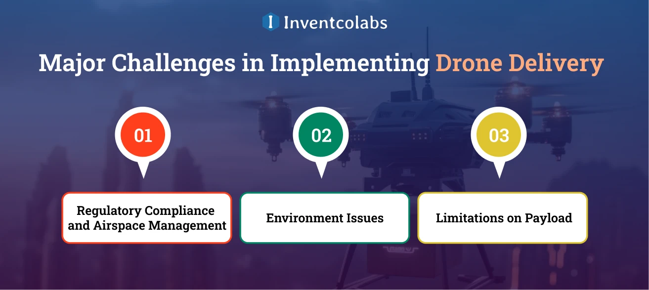 Major Challenges in Implementing Drone Delivery