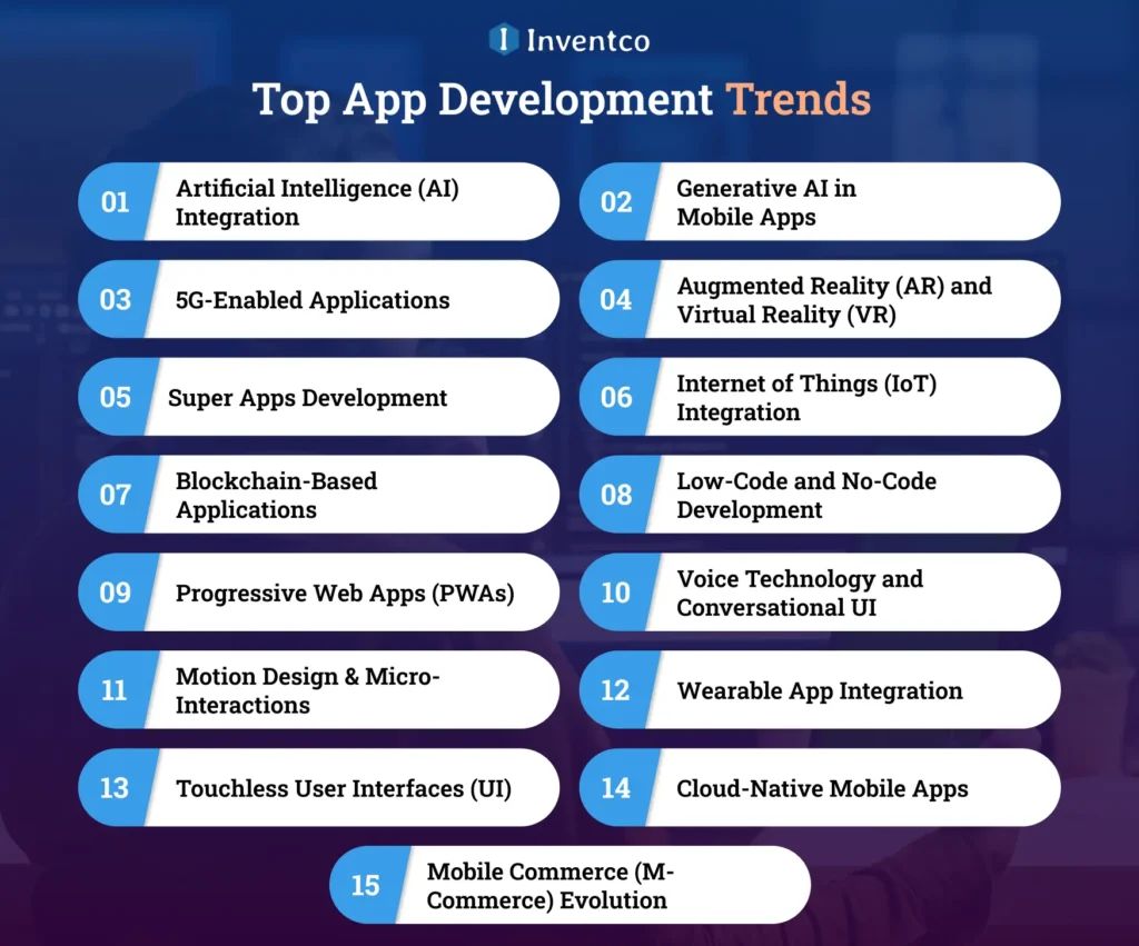 Top App Development Trends Shaping 2026