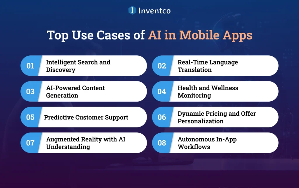 Top Use Cases of AI in Mobile Apps