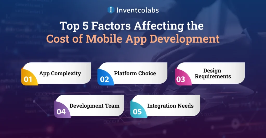 5 Factors Affecting the Cost of Mobile App Development