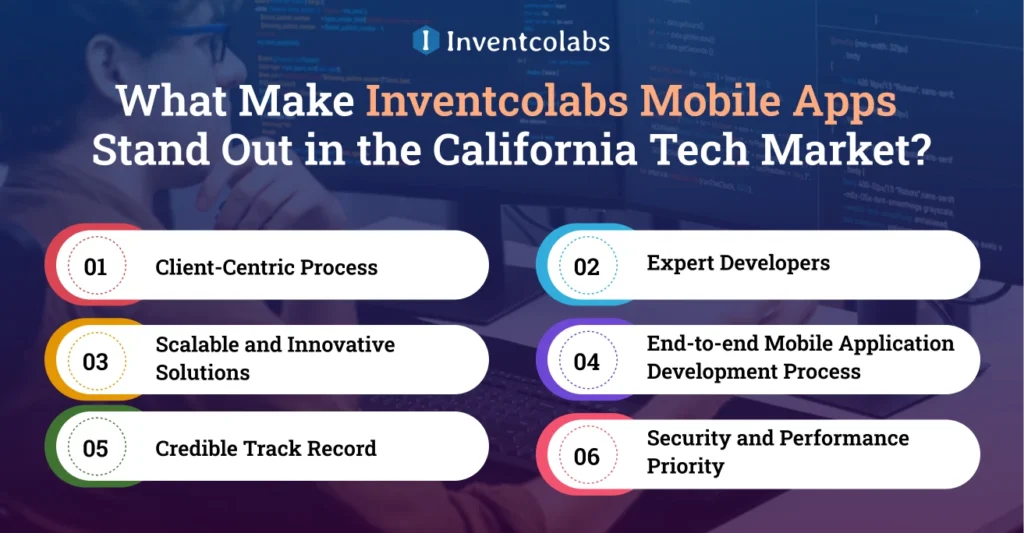 What Sets Inventcolabs Apart from Other Mobile App Development Companies in California?