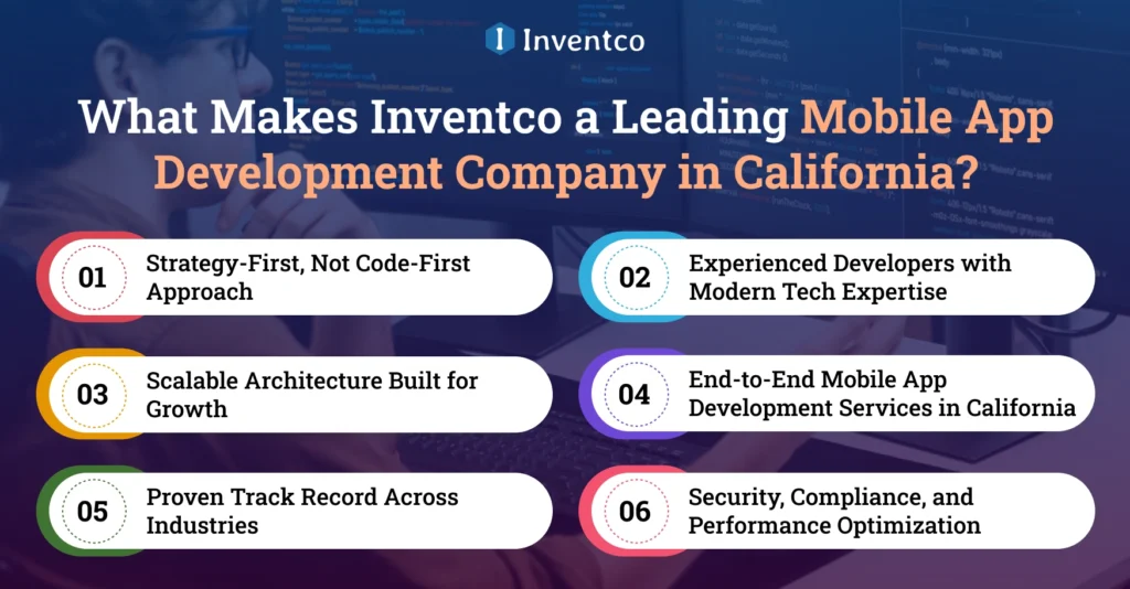 What Makes Inventco a Leading Mobile App Development Company in California?