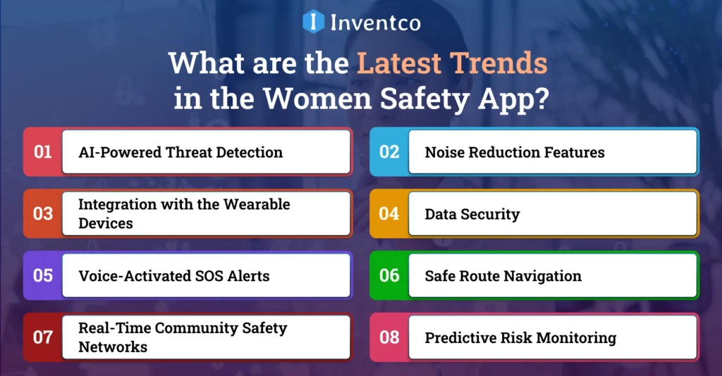 What are the Latest Trends in the Women Safety App?