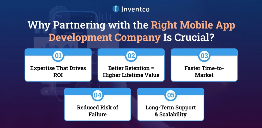 Why Does Choosing the Right Mobile App Development Partner Matter?