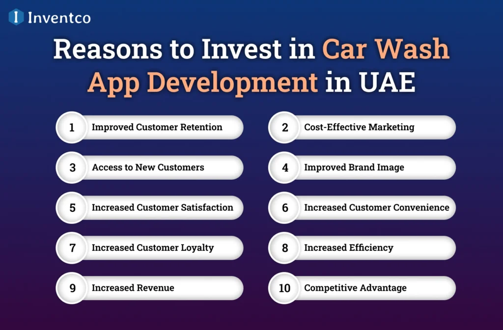 Reasons to Invest in Car Wash App Development in UAE