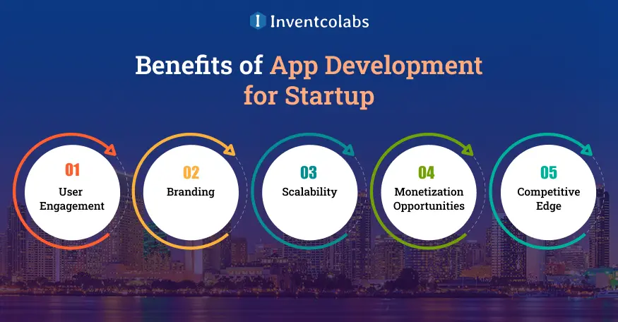 Benefits of Mobile App Development for Startup