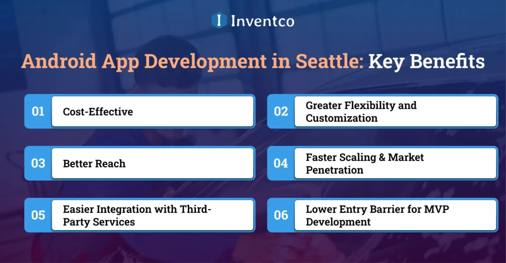 Android App Development in Seattle – Key Benefits