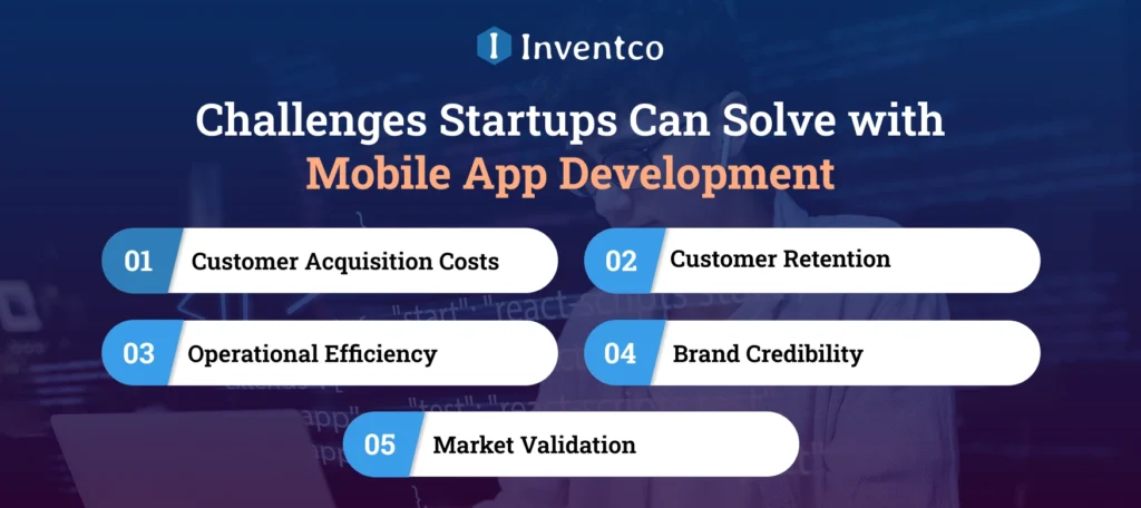 Challenges Startups Can Solve with Mobile App Development