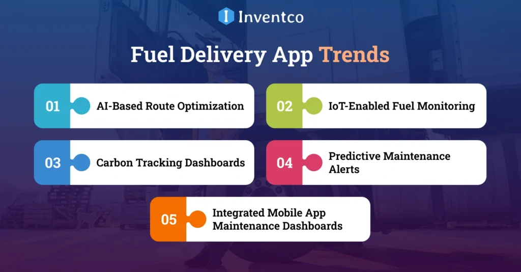 Fuel Delivery App Trends in 2026
