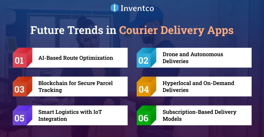 Future Trends in Courier Delivery Apps