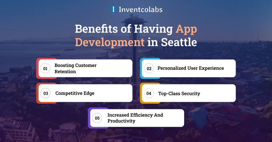 Benefits of Having App Development in Seattle