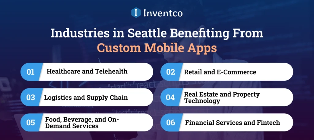 Industries in Seattle Benefiting From Custom Mobile Apps