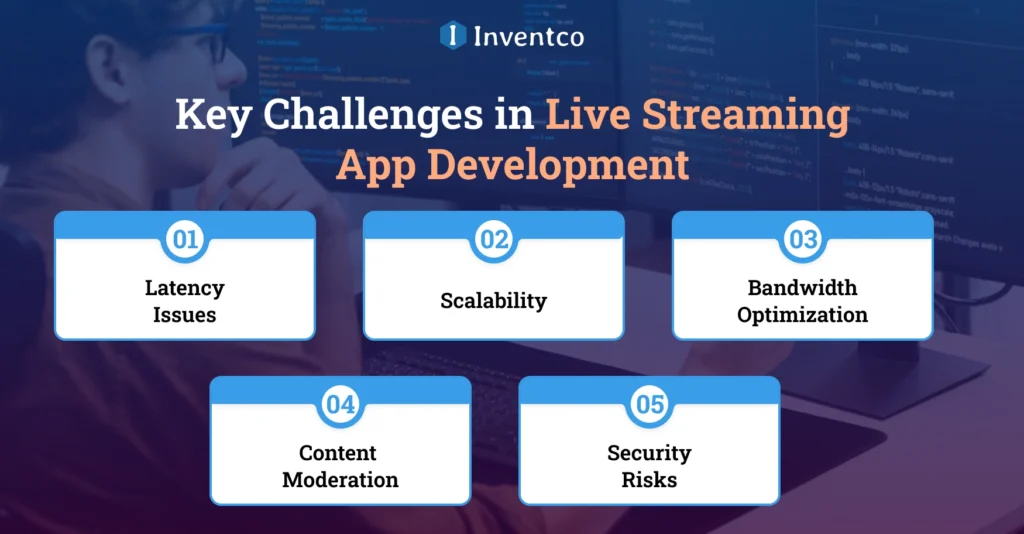 Key Challenges in Live Streaming App Development and How to Solve Them