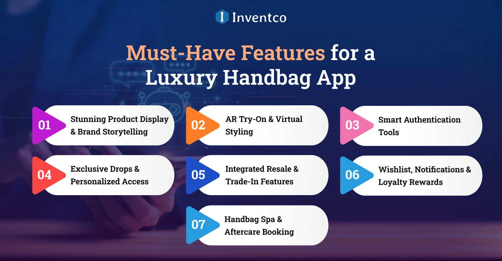 Must-Have Features for a Luxury Handbag App