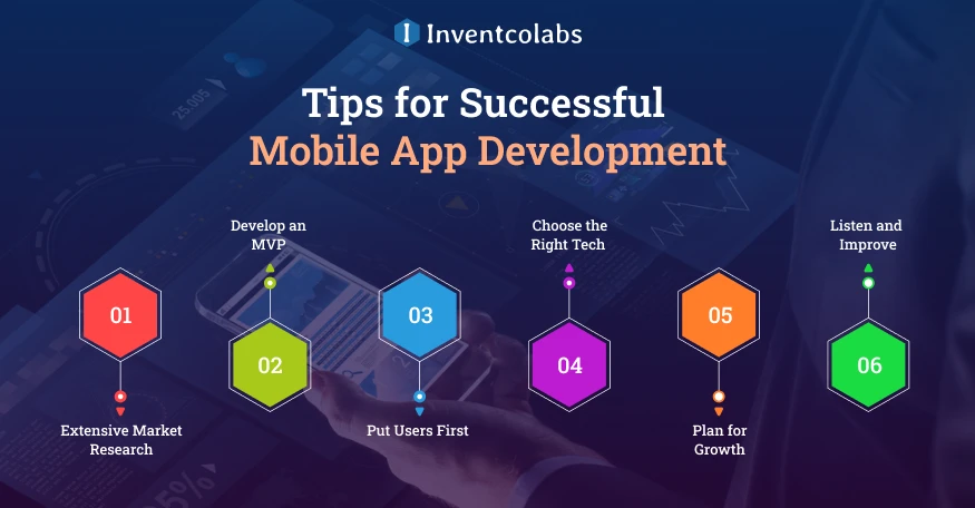 Tips for Successful Mobile App Development
