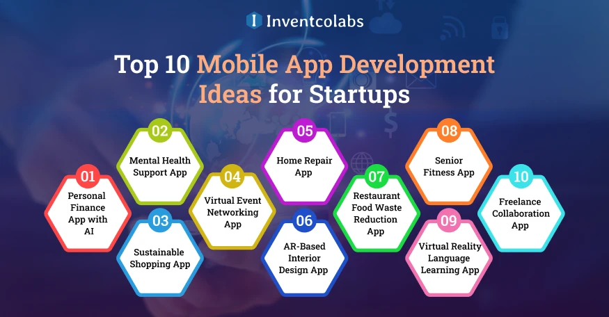 Top 10 Startups App Ideas in 2025