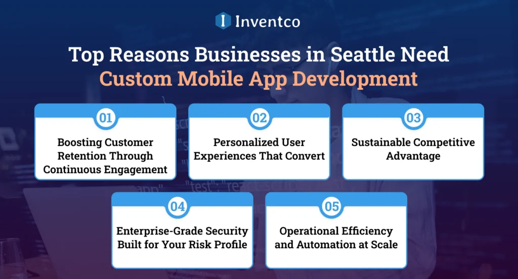 Top Reasons Businesses in Seattle Need Custom Mobile App Development