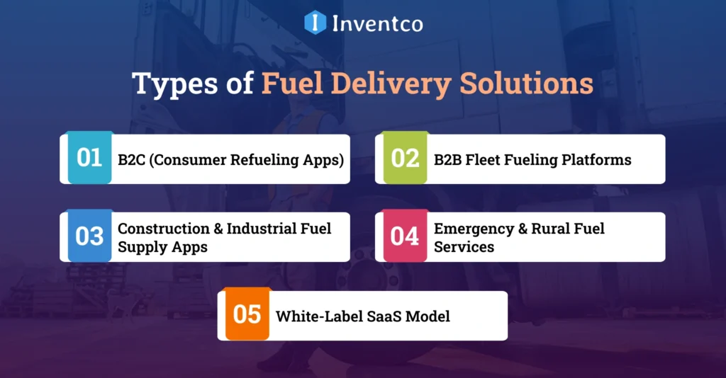 Types of Fuel Delivery Solutions