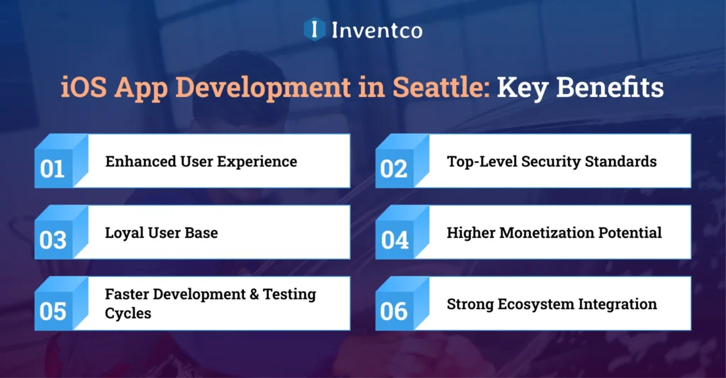 iOS App Development in Seattle – Key Benefits